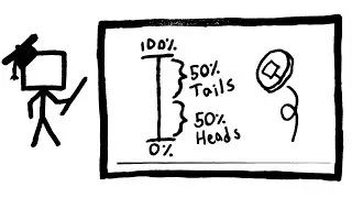 Probability Theory (PHA pt. 5/38)