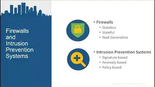 What are Firewalls and Intrusion Prevention Systems?