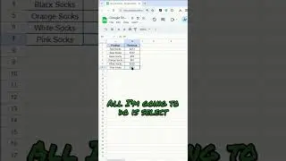 How to Make a Bar Graph in Google Sheets