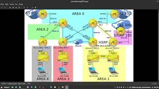 60 - OSPF Deep Dive: OSPF Default Route