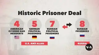 Historic prisoner swap frees Americans imprisoned in Russia | VOANews