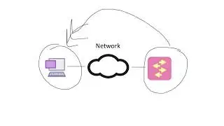 NetCrunch - SNMPv2c Traps