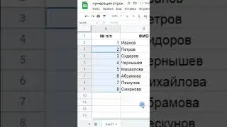 Нумерация строк в гугл таблицах #shorts