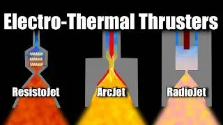 Lightning In a Bottle?  The Science Of Electro-Thermal Rocket Engines