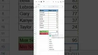 How to find max and min values!