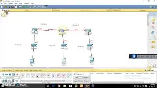 RIP(Routing Information Protocol)