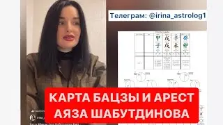 Карта Бацзы и арест Аяза Шабутдинова 