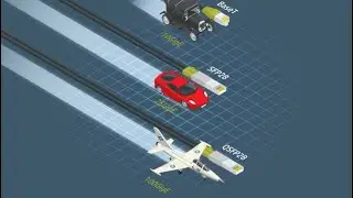 SFP vs BaseT Technologies