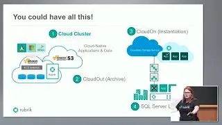 Rubrik Cloud Cluster Demo with Rebecca Fitzhugh