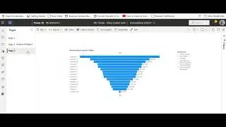 Power BI Reports and Dashboards