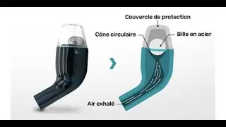 AirPhysio | français