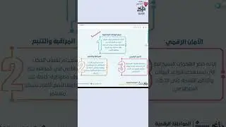 تحديات تواجهنا 🚧 في عصر الذكاء الصناعي 🤖 | الدكتور محمد شلتوت.