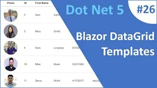 ASP.NET Core Blazor | DataGrid Templates