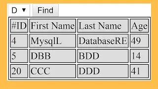 PHP And MySQL - How To Filter HTML Table Data Using Select Options [with source code] PART 1