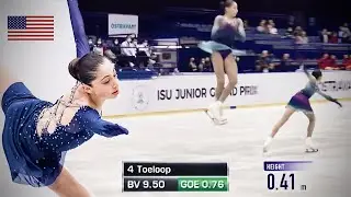 The firsts QUADS done this season - (Mia Kalin, Mao Shimada) JGP Ostrava 2022