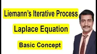 Basic concept of Liebmanns iterative process odd and even squares