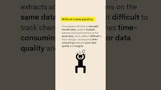 What is data pipeline and what are the different types of data pipeline?