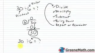 Pre-Algebra Lesson #14 Long Division | DMSBR