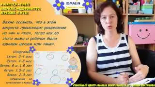 14_Ребенок от 0 до 3 - (1,5-2 лет): Капризы, недовольство, агрессия. Я и ты