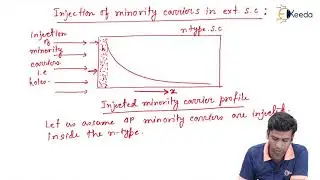 Analysis Of Minority Carrier Injection In Extrinsic Semiconductors | GATE Electronic devices