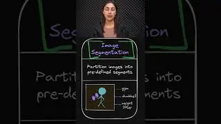 Image Segmentation with Deep Learning 🎨🖼️ - Topic 017 #ai #ml #deeplearning