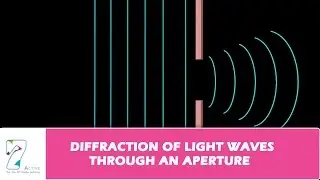 DIFFRACTION OF LIGHT WAVES THROUGH AN APERTURE