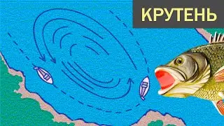 Что такое "Крутень"? Место на реке, где всегда водится рыба!