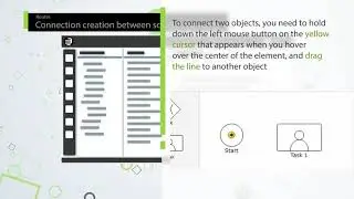 Routes. Connection creation between scheme elements