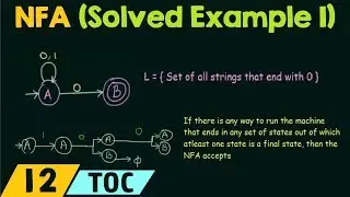 Non-Deterministic Finite Automata (Solved Example 1)