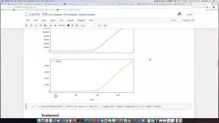 010b Subplots from pandas DataFrames
