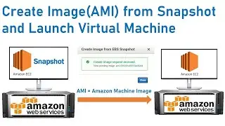 Create Amazon Machine Image from Snapshot and Launch Virtual Machine on AWS - Amazon Web Services