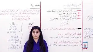 Class 6 - Urdu - Lecture 18 - Nazam naat - Alfaz mani ,tasgreh k naqat - Allied School
