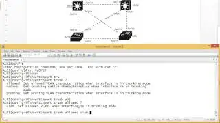 CCNA R&S 200-125 Exam Content Updates: 3.2 Troubleshoot Multi-VLAN Issues