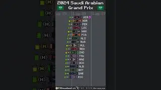 2024 Saudi Arabian Grand Prix Timelapse 