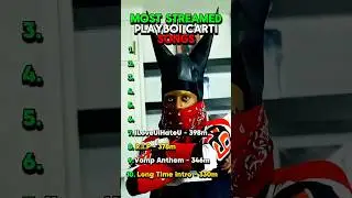 The Most Streamed Playboi Carti Songs