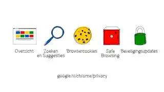 Google Chrome & Privacy - Browsers Search and Suggestions