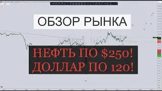 Когда будет ДОЛЛАР по 120? НЕФТЬ идет на 250!