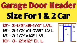 Garage door header size | 8', 9', 10', 12', 14', 16' & 18' garage door header size for 1 & 2-Car