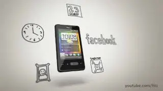 Introducing HTC HD mini