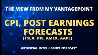 Stock Market Review: The View from My VantagePoint (CPI expectations, Post Earnings Review)