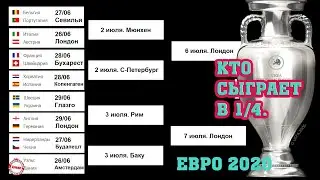 Чемпионат Европы по футболу (EURO 2020). Результаты. Расписание. Сетка. Кто сыграет в ¼