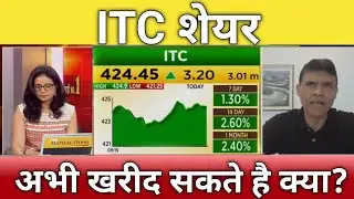 🔴ITC share letest news | ITC stock analysis | ITC share Target price 26 March