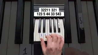 Как сыграть Король и Шут - 