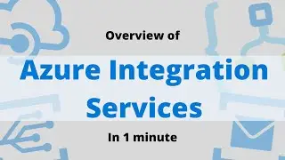 What is Azure Integration Services? | 1 Minute Overview