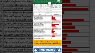 ✅✅✅Как использовать фильтр? 