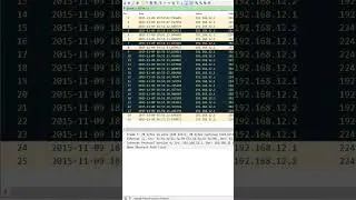 Filtering in Wireshark based on IP Addresses 🦈 #wireshark