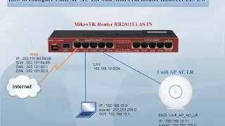 How to configure Unifi AP-AC-LR with MikroTik Router RB2011UiAS-IN