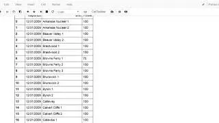 Read CSV Using a Pipe Delimiter