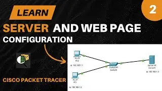 HTTP Web Server Configuration | Packet Simulation | Cisco Packet Tracer