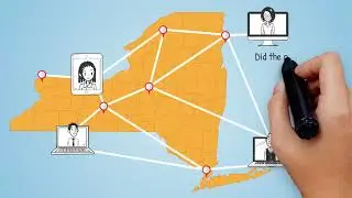 What is a Virtual Team?